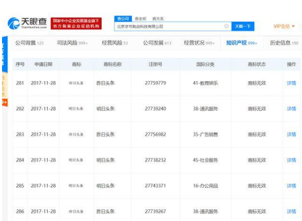 今日頭條申請明日頭條、昨日頭條商標(biāo)被拒