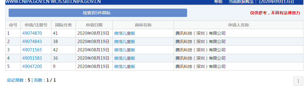 騰訊申請微信兒童版商標