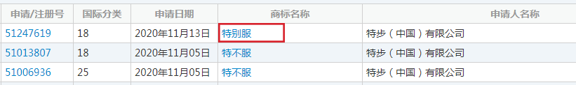 特步再注冊(cè)特別服商標(biāo)