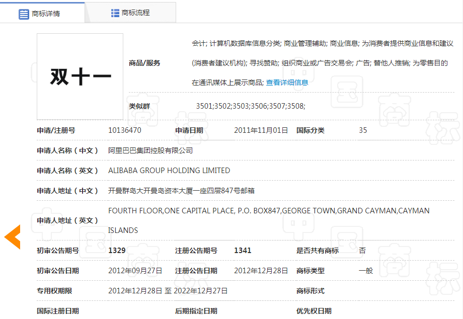 雙十一商標(biāo)該歸誰